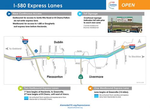 I-580 express lanes map large
