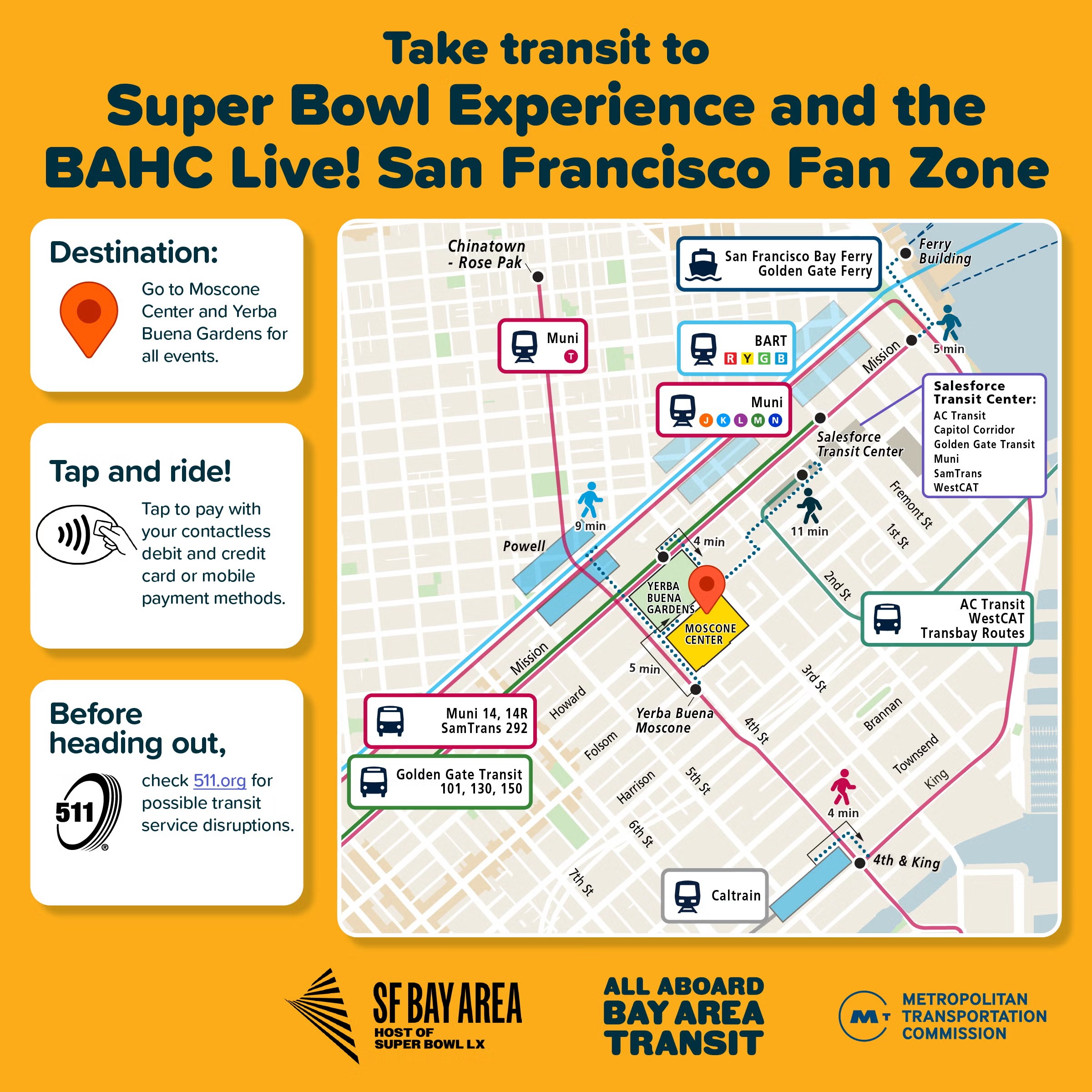 take transit to Super Bowl Experience and the BAHC Live! San Francisco Fan Zone