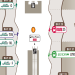 Salesforce Station Map