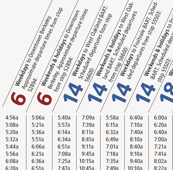 schedule table