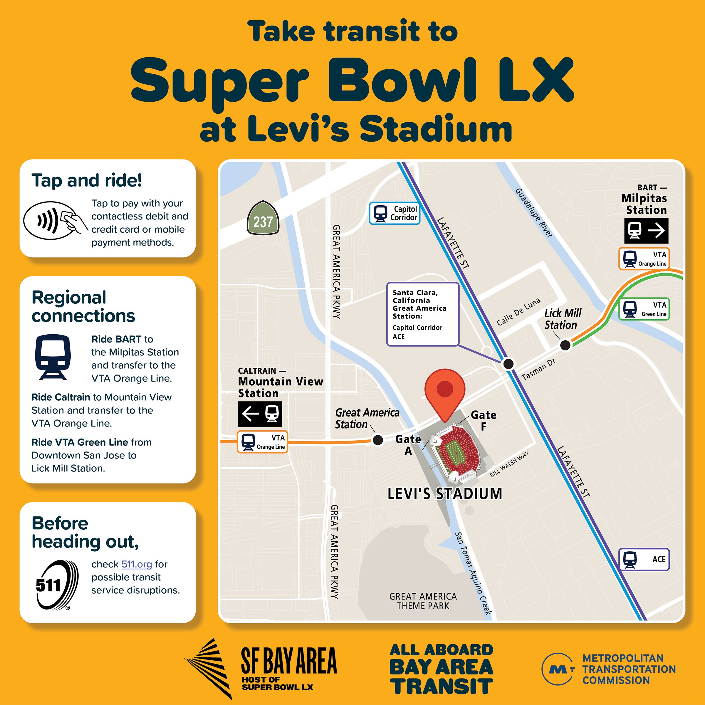 A map of Levi's Stadium in Santa Clara and the surrounding transit service options. the left of the image has graphics for the tap and ride contactless debit card feature, a not on the specific BART, Caltrain and VTA transit connections, and a note to check 511.org before heading out for possible transit service disruptions. 