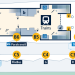 Zoomed out map of the El Cerrito del Norte BART station