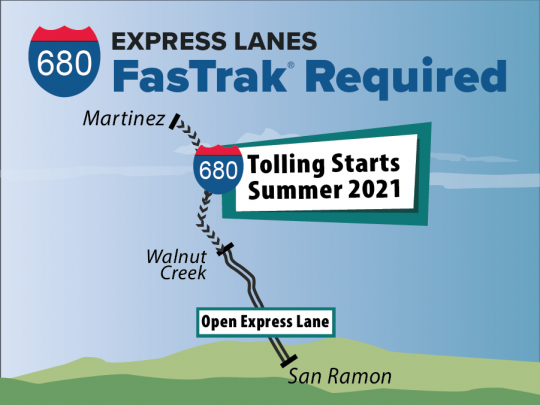 Graphic of I-680 express lanes 