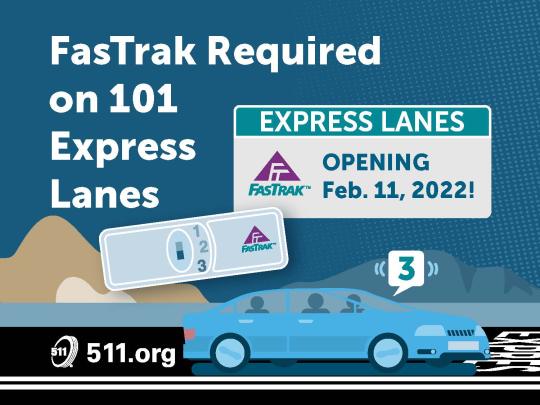 info graphic of a car and fastrak reader