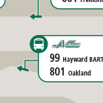 stops.png